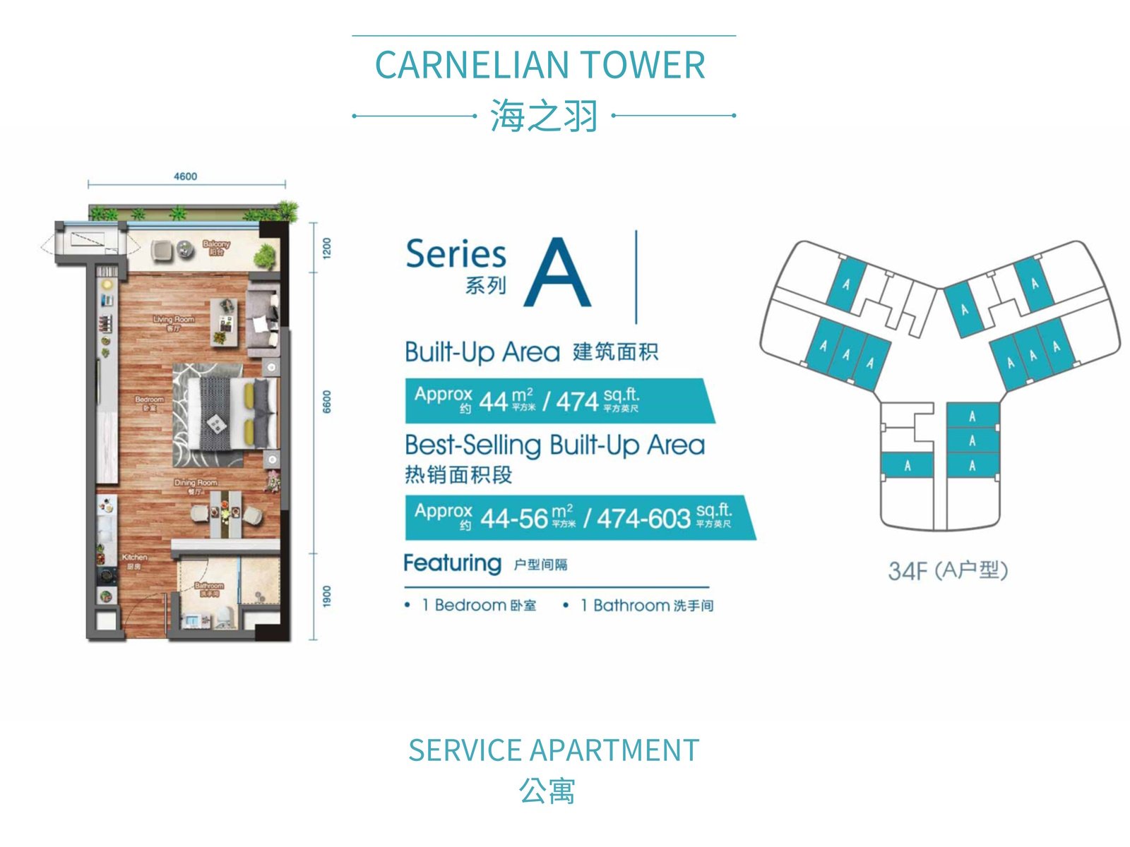 Series A